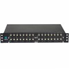 Passerelle VoIP GSM (32 GSM) Passerelle VoIP GSM (32 GSM)