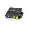 CONVERTISSEUR 3G/HD/SD-SDI vers HDMI CONVERTISSEUR 3G/HD/SD-SDI vers HDMI
